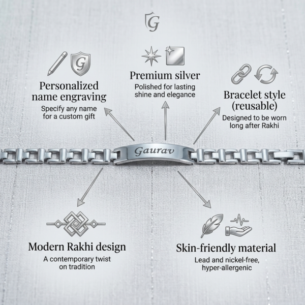 Personalized Silver Bracelet Rakhi with Name | Custom Stylish Rakhi for Brother