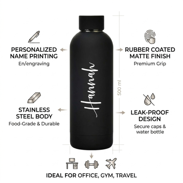 Custom Rubber Coated Water Bottle