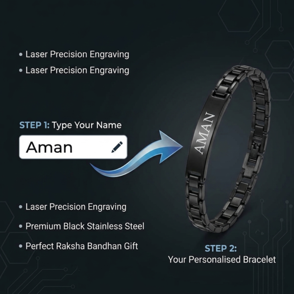 Modern Rakhi Bracelet With Engraving