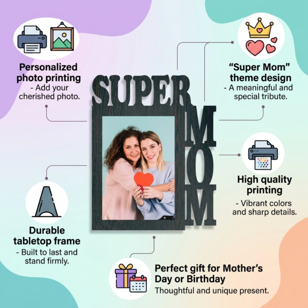 Personalized Photo Frame For Mother Gift
