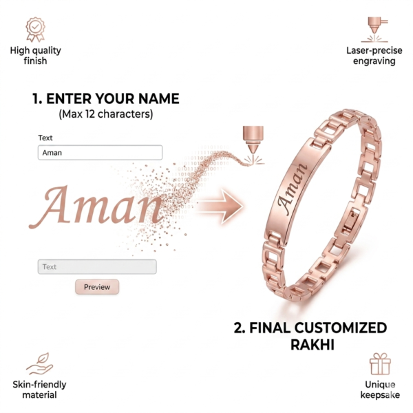 Premium Bracelet Rakhi For Brother Gift