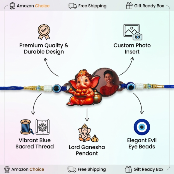 Unique Photo Rakhi Gift for Brother