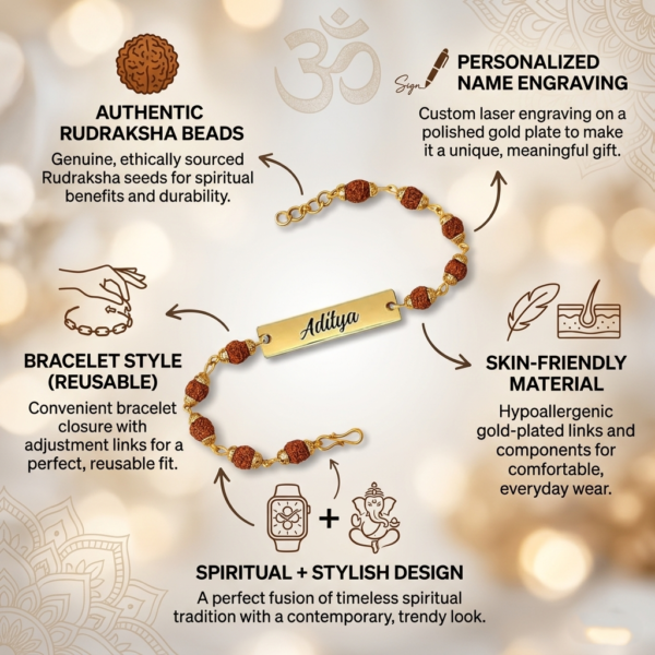 Unique Rudraksha Bracelet Rakhi With Name
