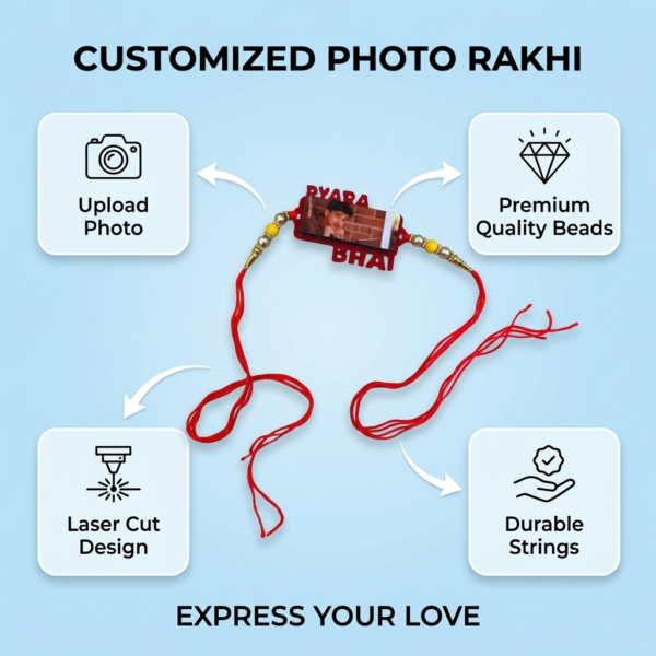 photo rakhi for bhaiya