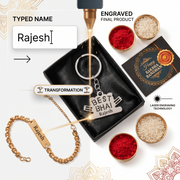 Best Bhai Keychain And Name Bracelet Gift Set Best Bhai Keychain And Name Bracelet Gift Set