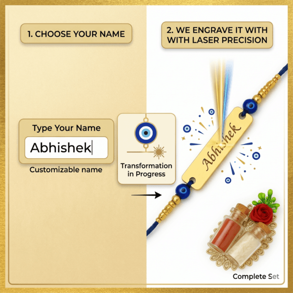 Evil Eye Rakhi with Name Evil Eye Rakhi with Name