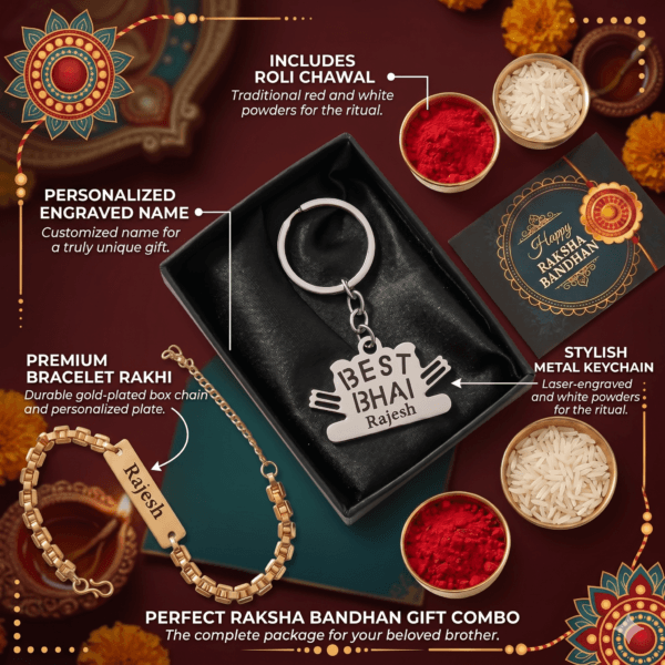 Personalized Brother Rakhi Combo With Stylish Accessories Personalized Brother Rakhi Combo With Stylish Accessories