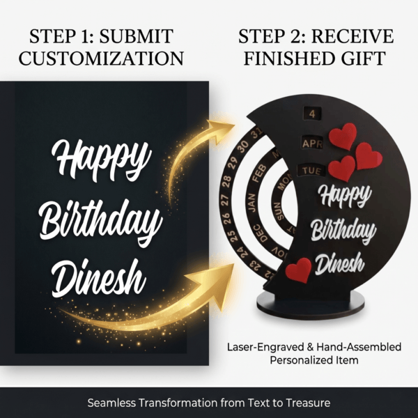 Personalized Perpetual Calendar Gift For Corporate Employees