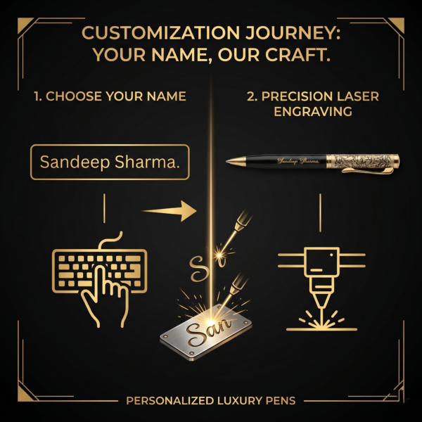 Personalized Stylish Writing Pen With Name Engraving