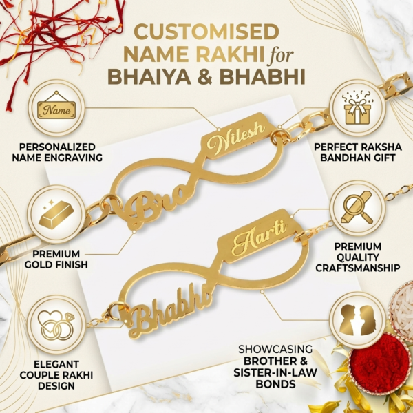 Perfect Raksha Bandhan Celebration Perfect Raksha Bandhan Celebration