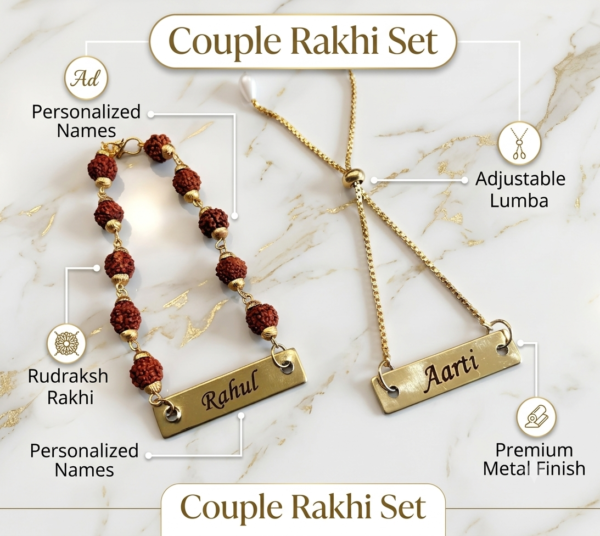 Personalized Raksha Bandhan Gift For Brother And Bhabhi Personalized Raksha Bandhan Gift For Brother And Bhabhi