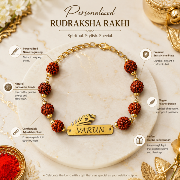 Custom Brass Rudraksh Bracelet Rakhi With Name Custom Brass Rudraksh Bracelet Rakhi With Name