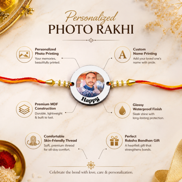 Custom Name And Picture Rakhi For Brother Gift Custom Name And Picture Rakhi For Brother Gift