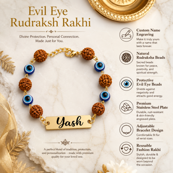 Personalized Evil Eye Bracelet Rakhi For Brother Personalized Evil Eye Bracelet Rakhi For Brother
