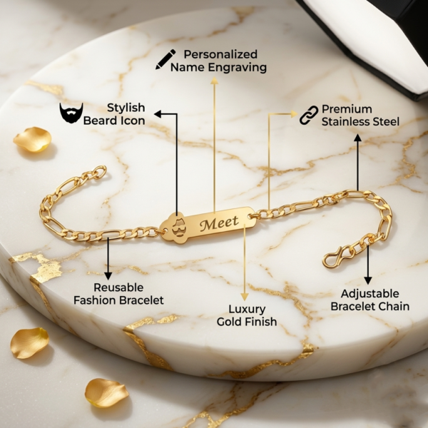 Trendy Personalized Rakhi For Beard Lovers Trendy Personalized Rakhi For Beard Lovers